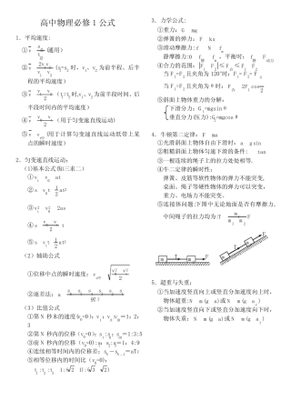 高中物理必修+选修全套公式 