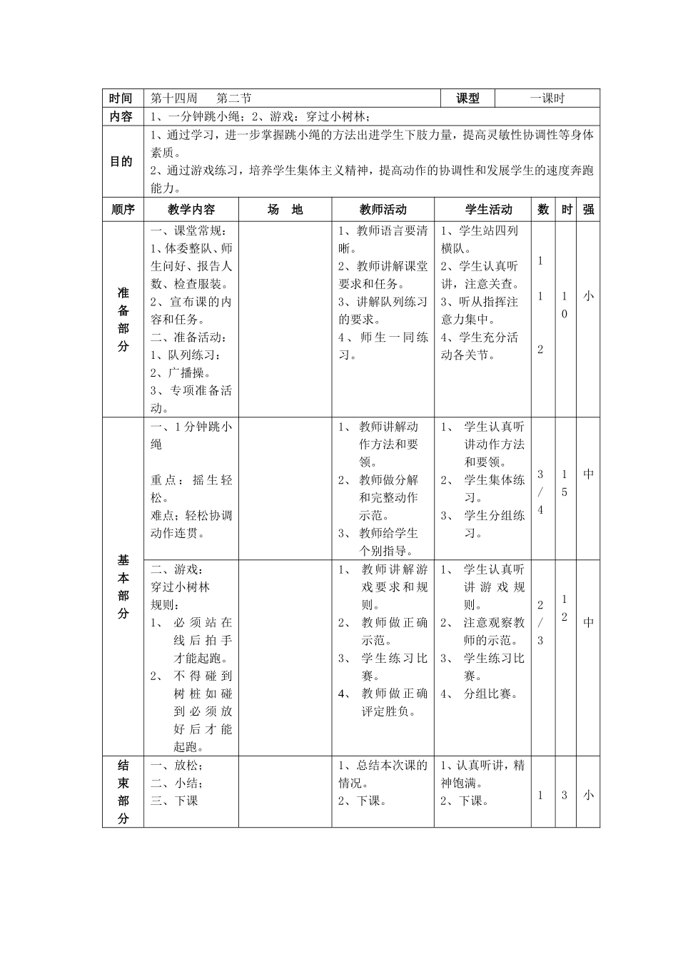 、一分钟跳小绳_第1页