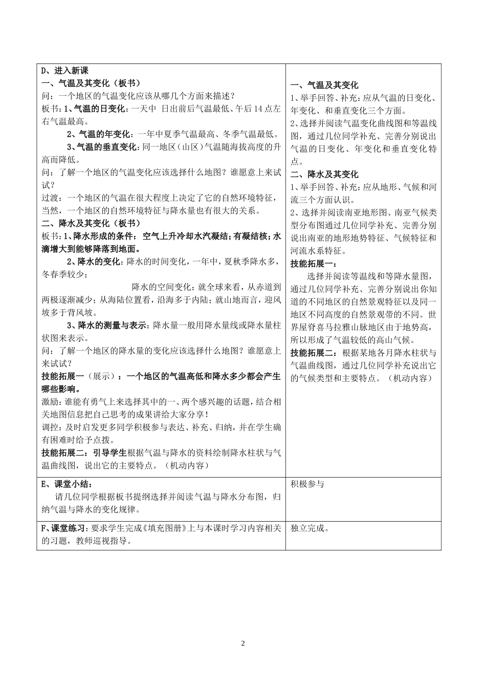 《气温与降水》交互式电子白板教学方案_(1)_第2页