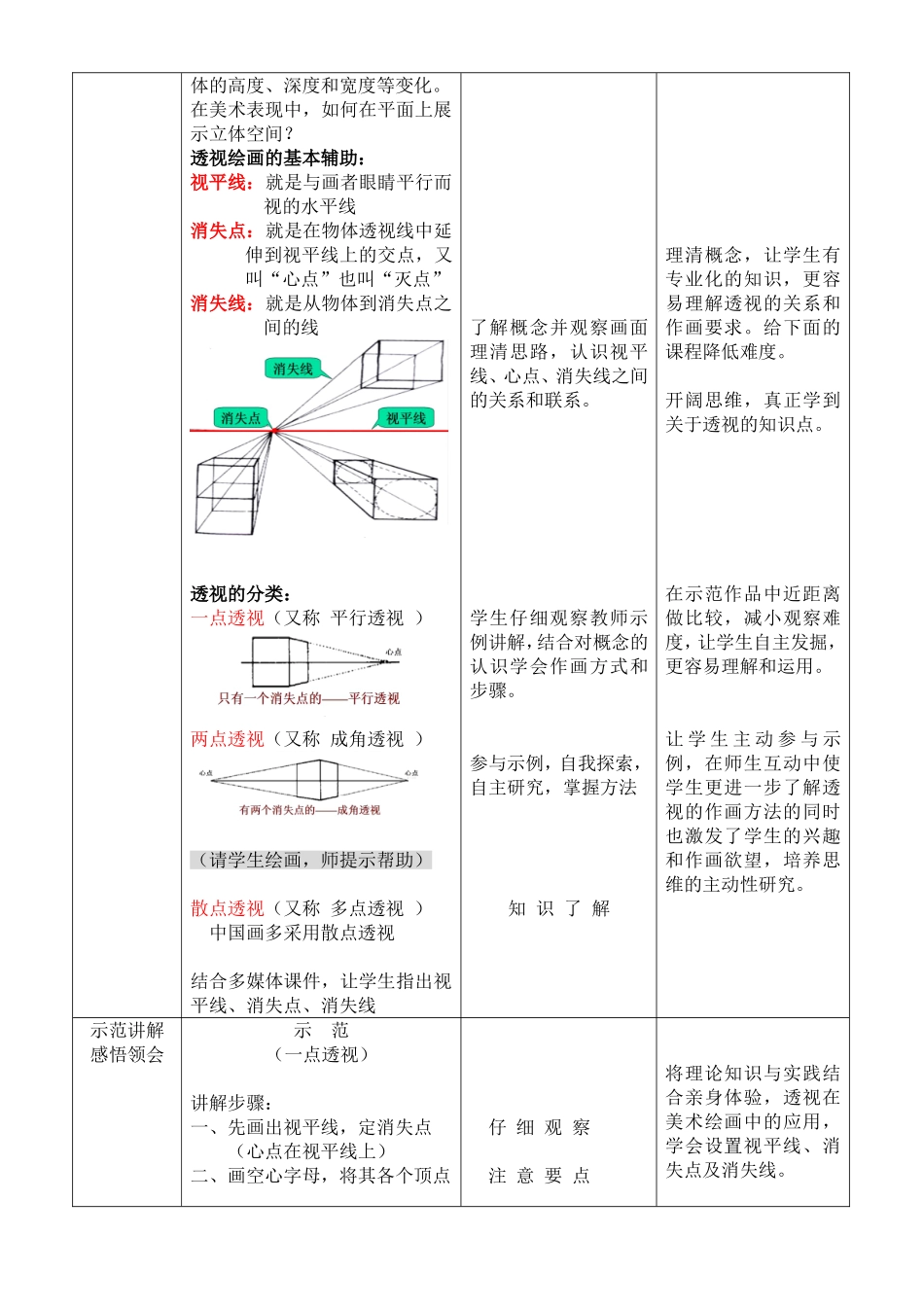 探索立体空间--黄晓萍_第2页