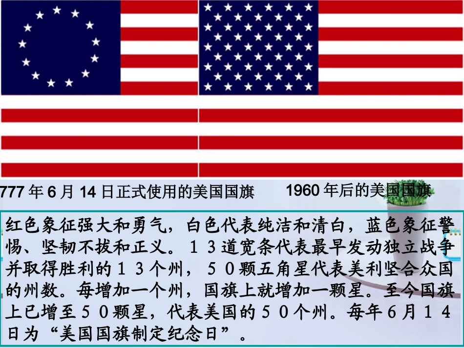 浙江省岱山县大衢中学高中政治-国家和国际组织常识-美国的联邦制课件-新人教版选修3_第2页