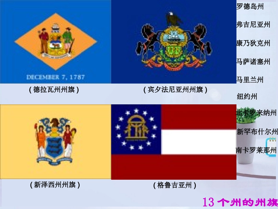 浙江省岱山县大衢中学高中政治-国家和国际组织常识-美国的联邦制课件-新人教版选修3_第3页