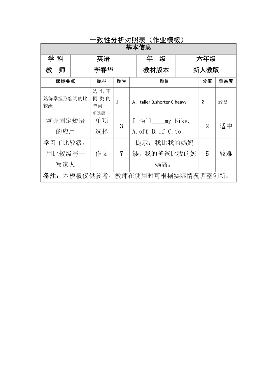 模块二作业模板 (5)_第1页