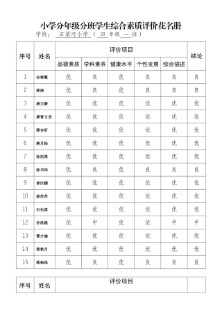 四年级小学分年级分班学生综合素质评价花名册