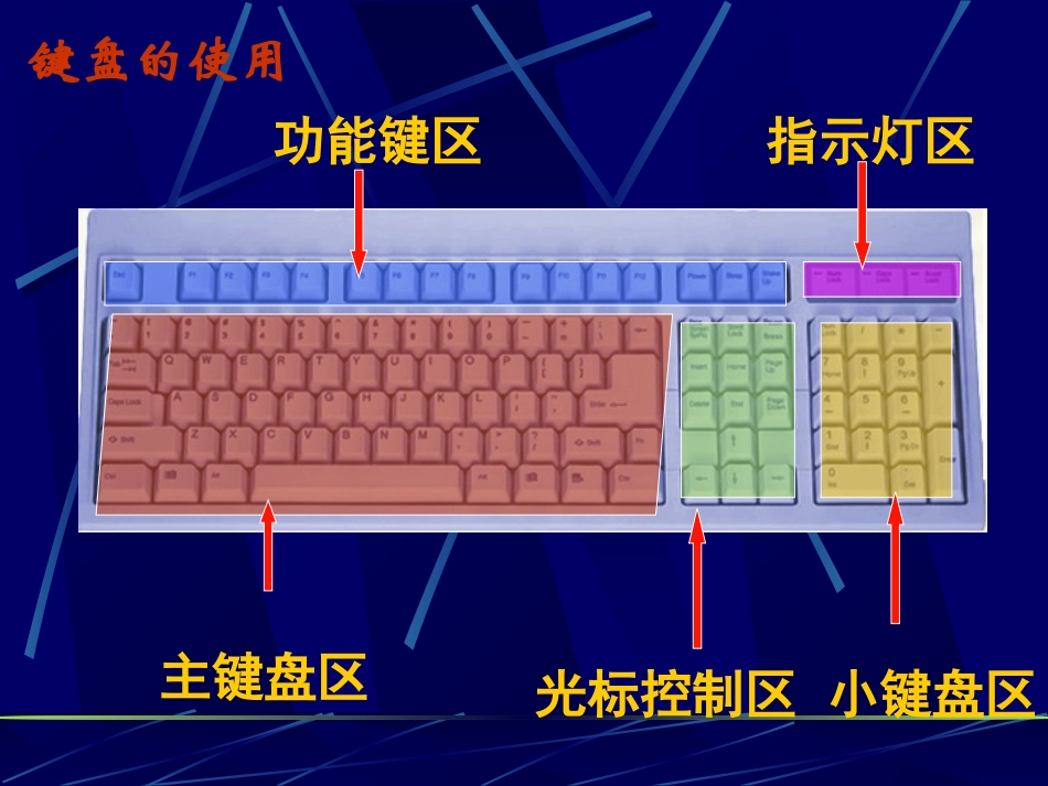 五年级信息技术《比一比，夺金星》_第2页