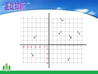 平面直角坐标系课件课件