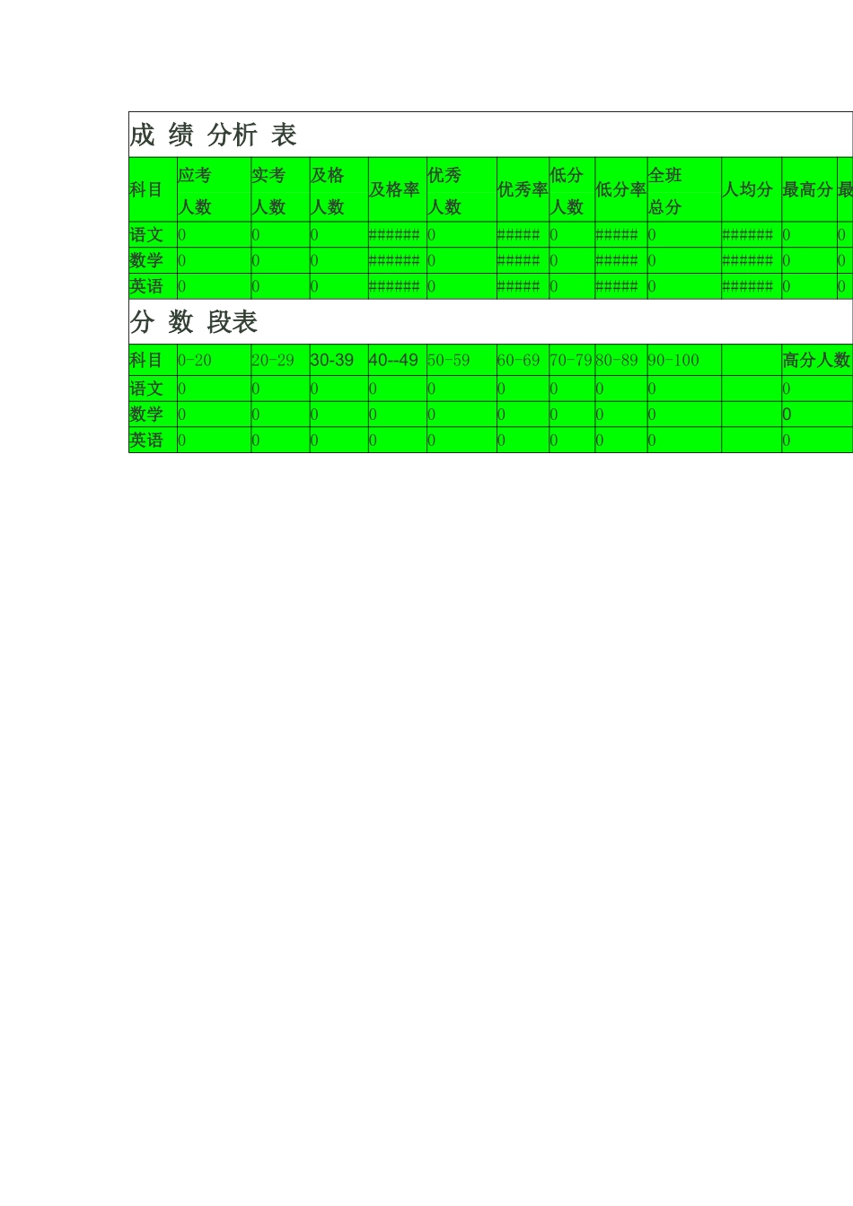 学生成绩统计表 (2)_第3页