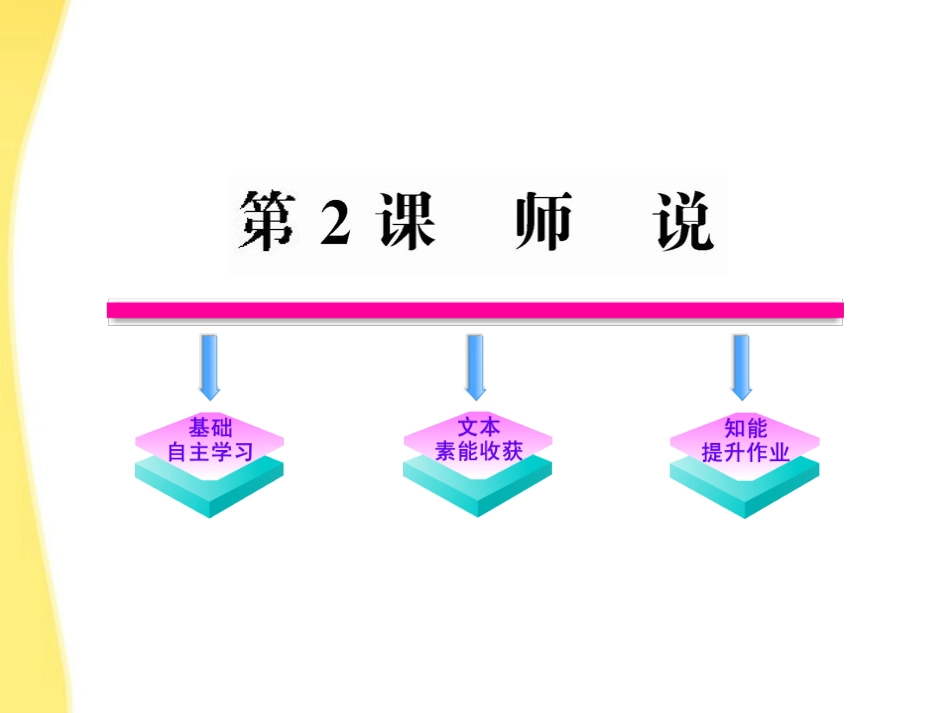 【全程学习方略】2011版高中语文-2-师说课件-鲁人教版必修1_第1页