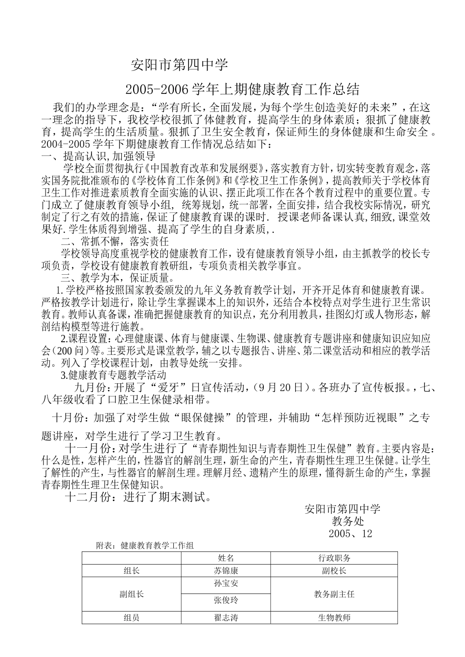 2005-06学年上期健康教育工作总结_第1页