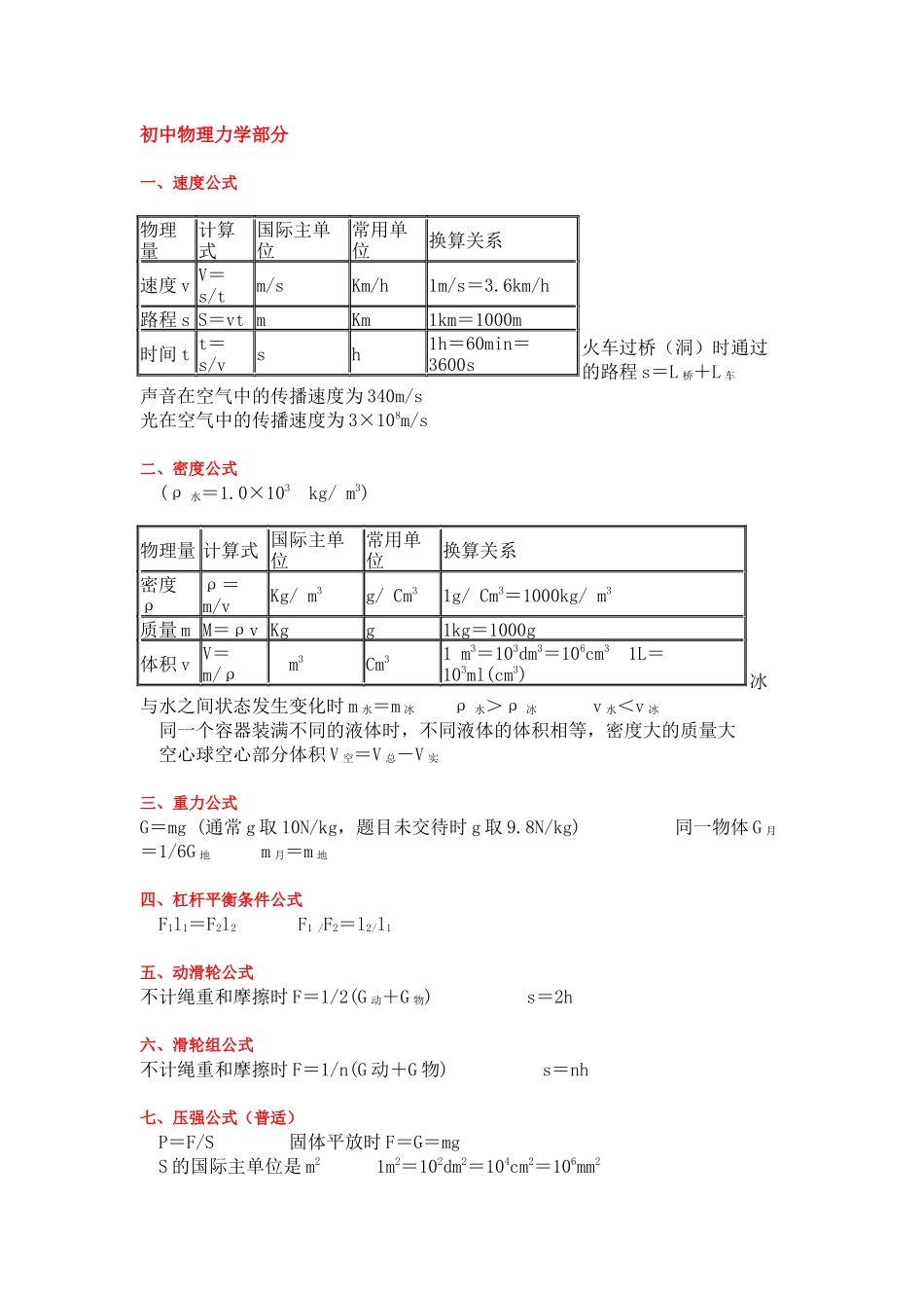 初中物理公式大全_第1页