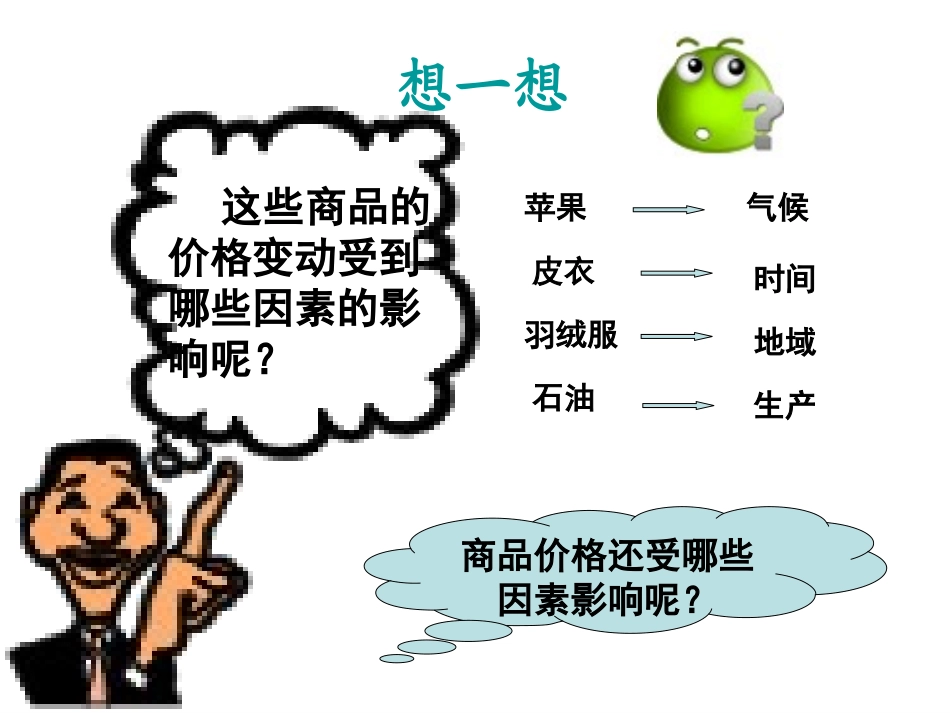 影响价格的因素上课_第3页