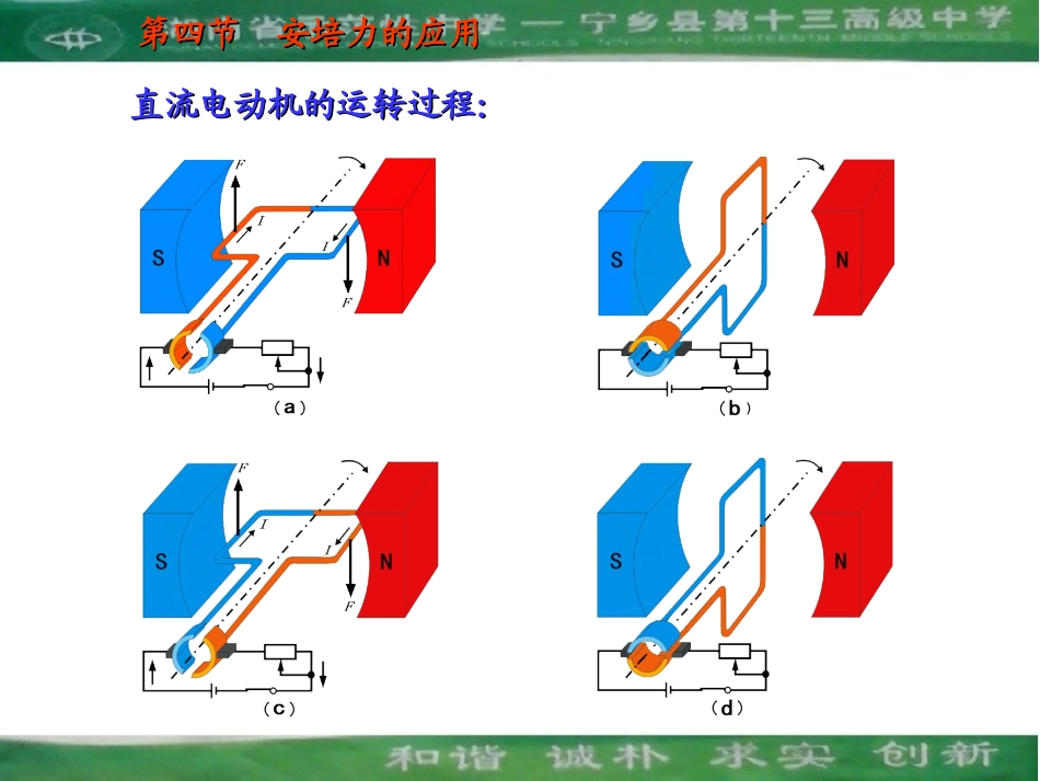 高二物理安培力的应用_第2页