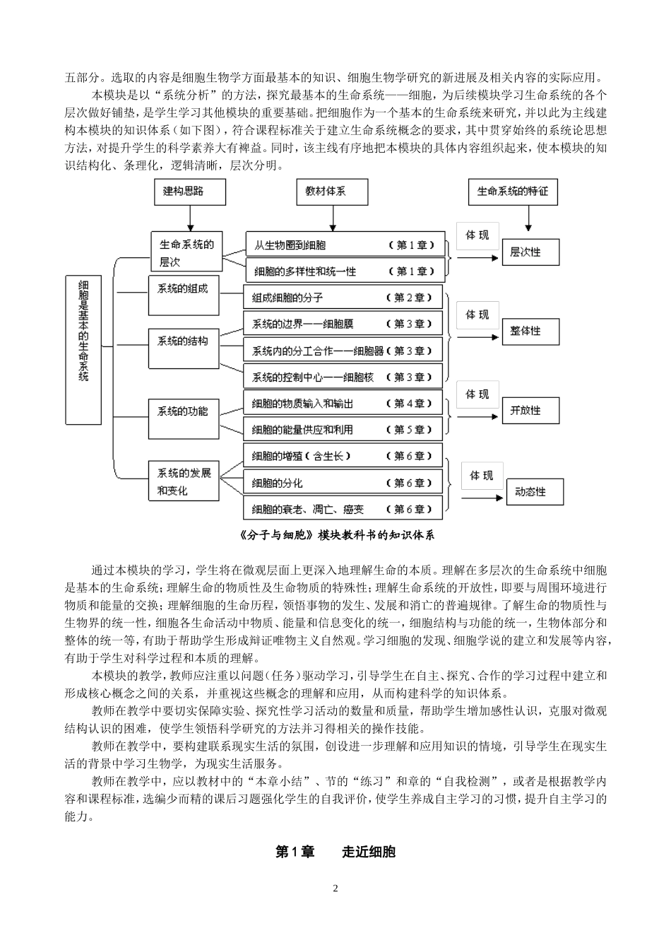 四川省普通高中生物学科教学基本要求_第3页
