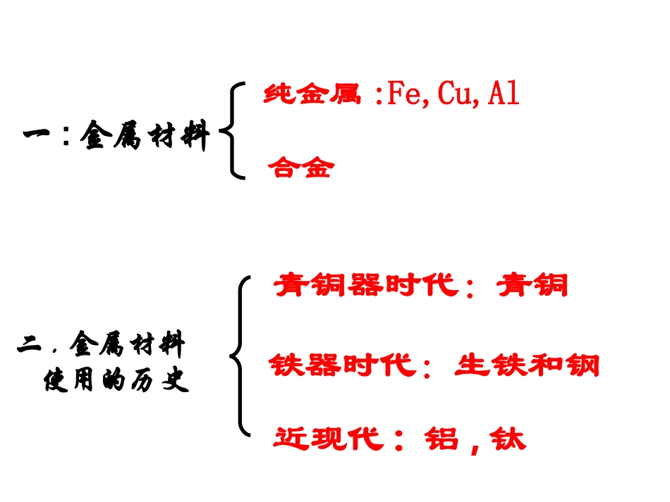 课题_1金属材料课件_第3页