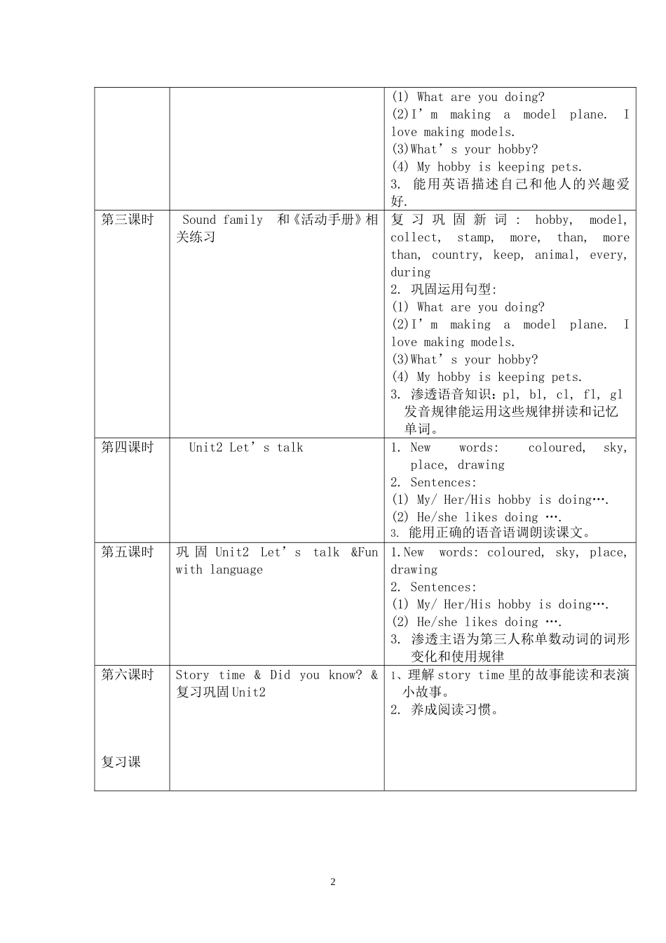 五年级上册U1教学设计_第2页