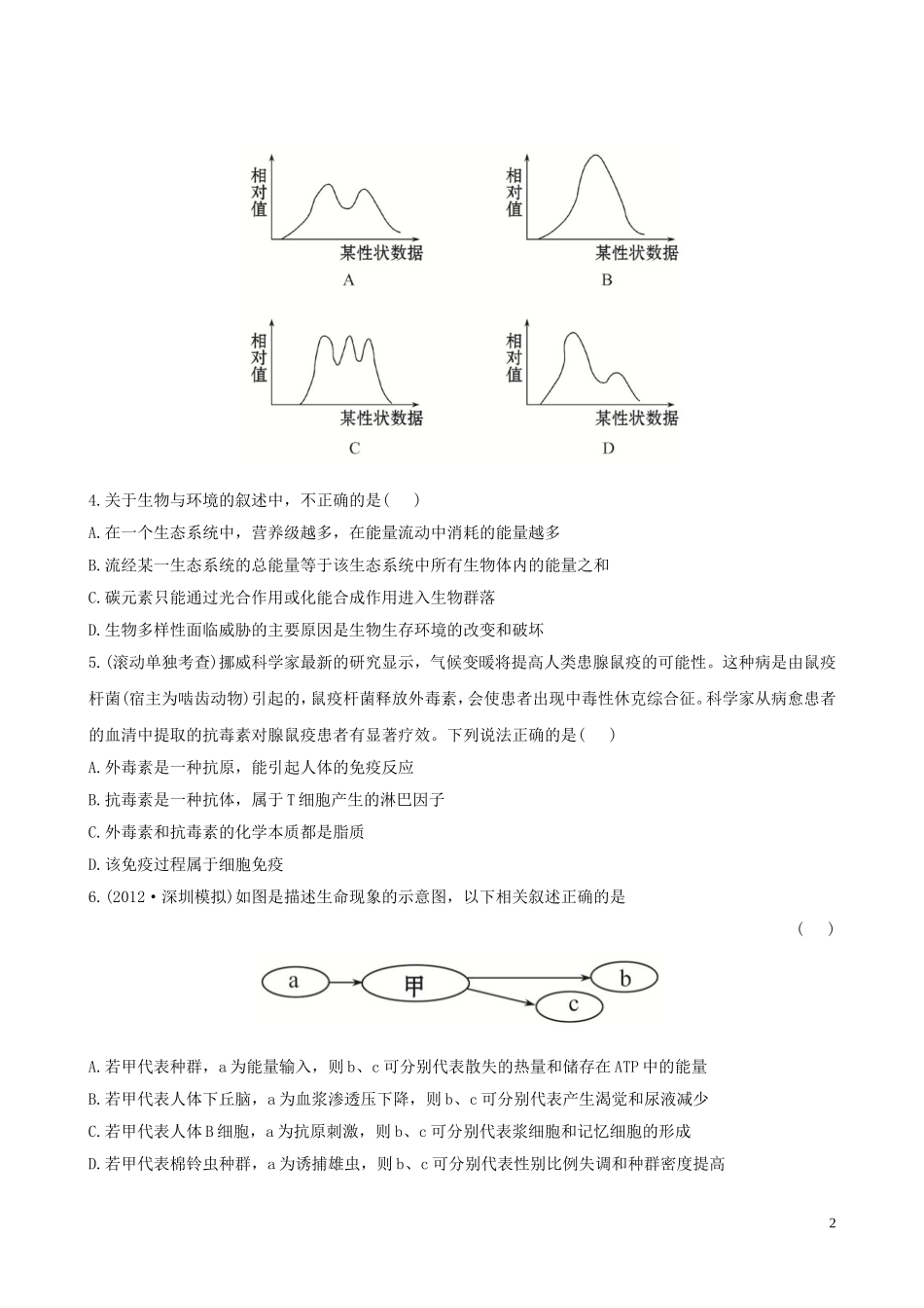 【全程复习方略】(广东专用)2013版高中生物-阶段滚动检测(六)新人教版_第2页