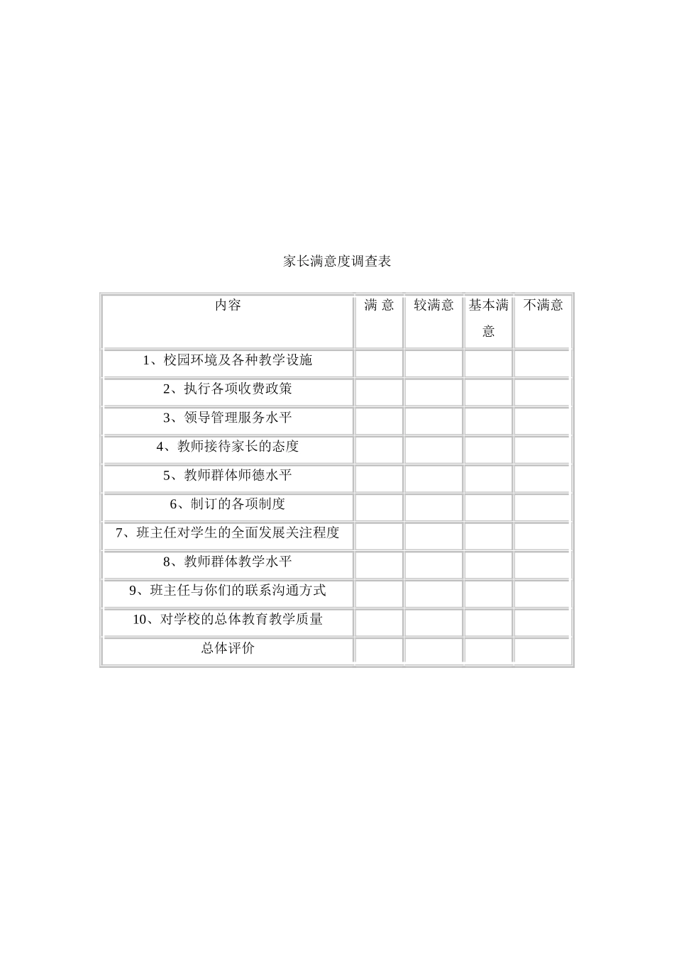 家长满意度调查表_第1页