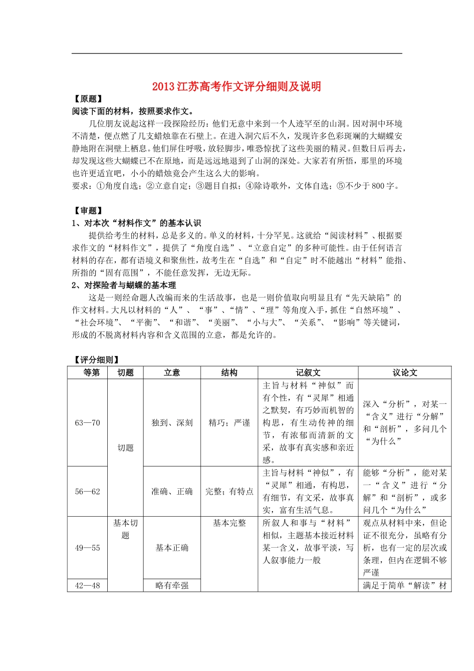 江苏省2013高考语文-作文评分细则及说明_第1页