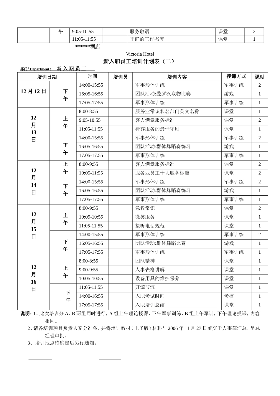 酒店筹备新入职员工培训计划表_第2页