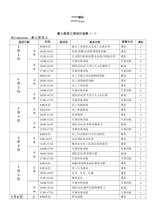 酒店筹备新入职员工培训计划表