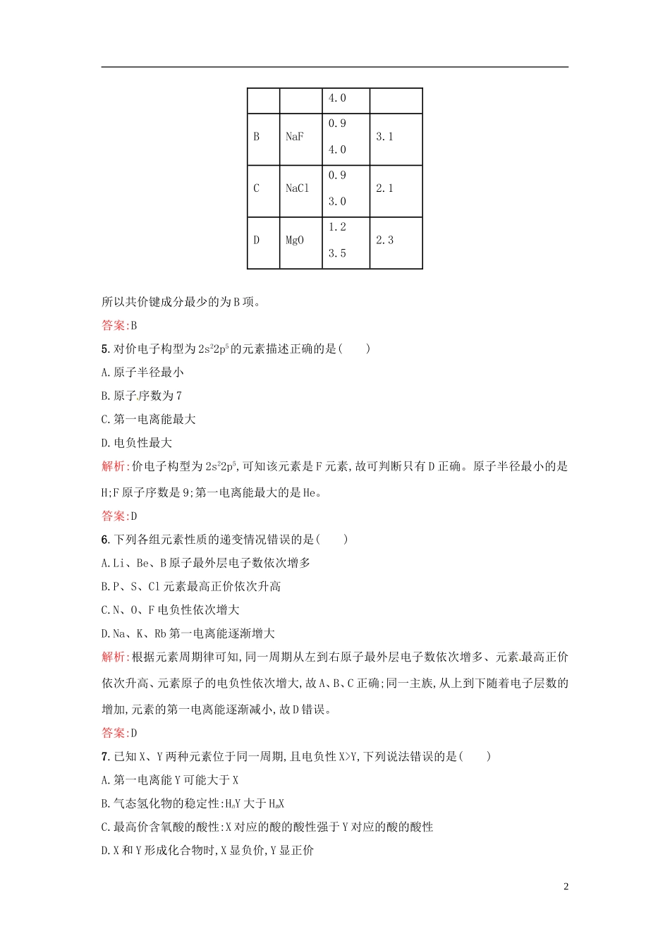 【全优设计】2014年高中化学-课时训练6-电负性-新人教版选修3_第2页