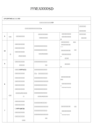 PFMEA的严重度SOD的评分和优先级别