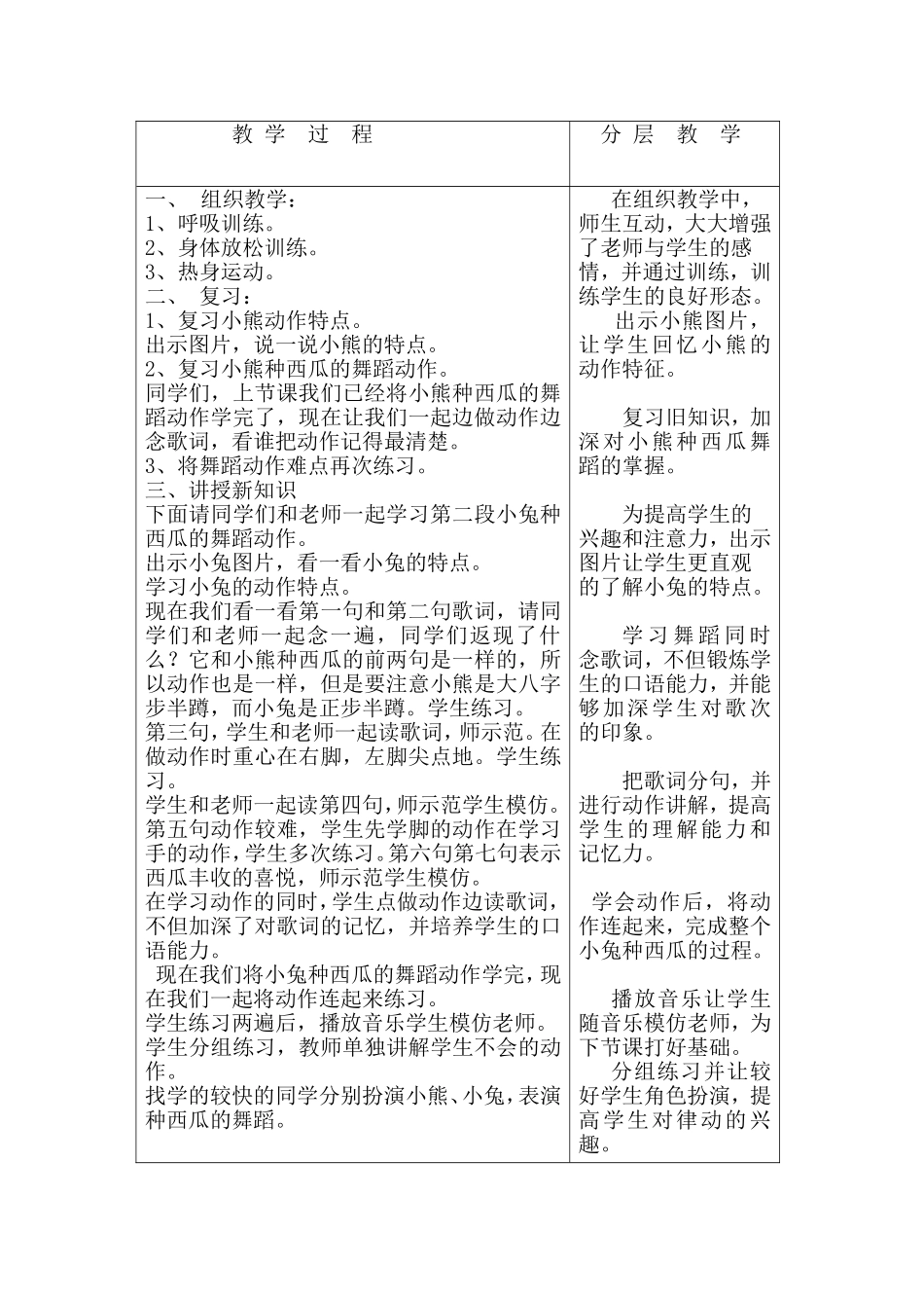 聋校律动《种西瓜》教案_第2页
