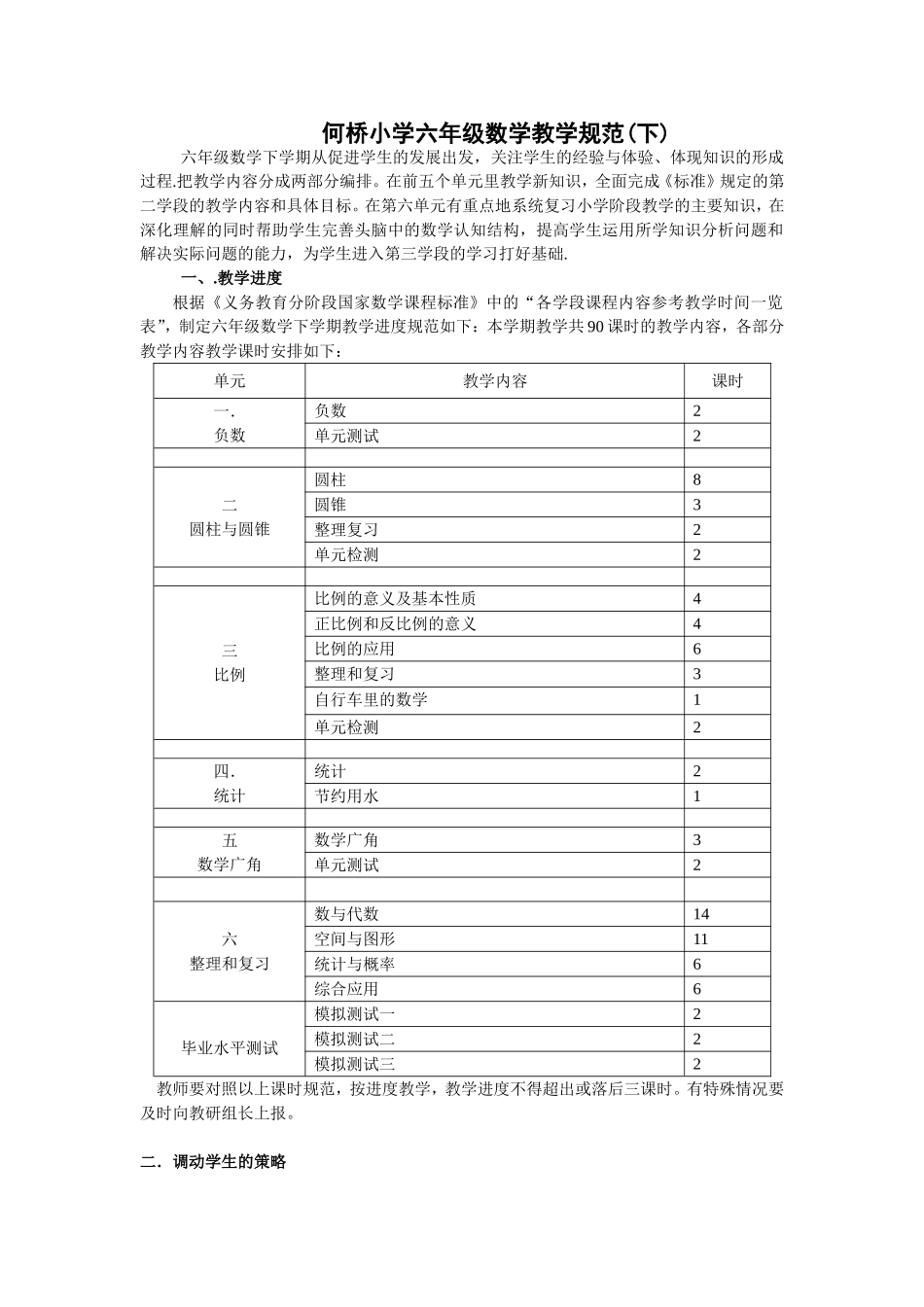 何桥小学六年级数学教学规范（下）_第1页