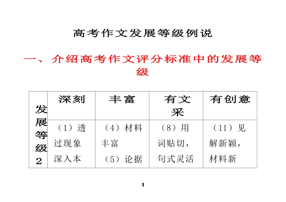 高考作文发展等级例说_第1页