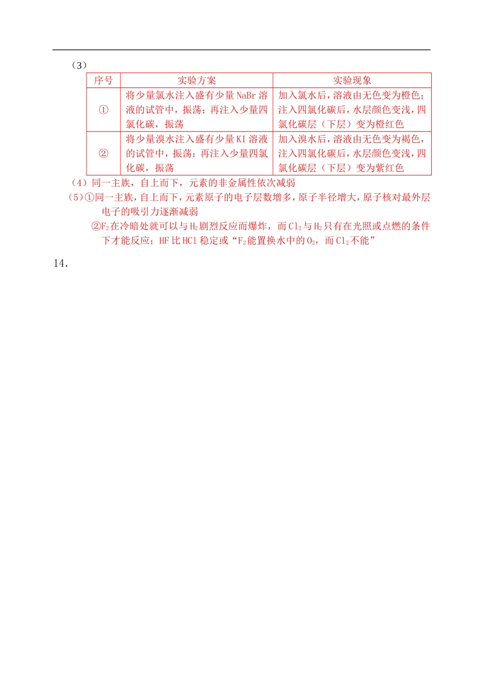 高中化学-从微观结构看物质的多样性课时练习8-苏教版_第3页