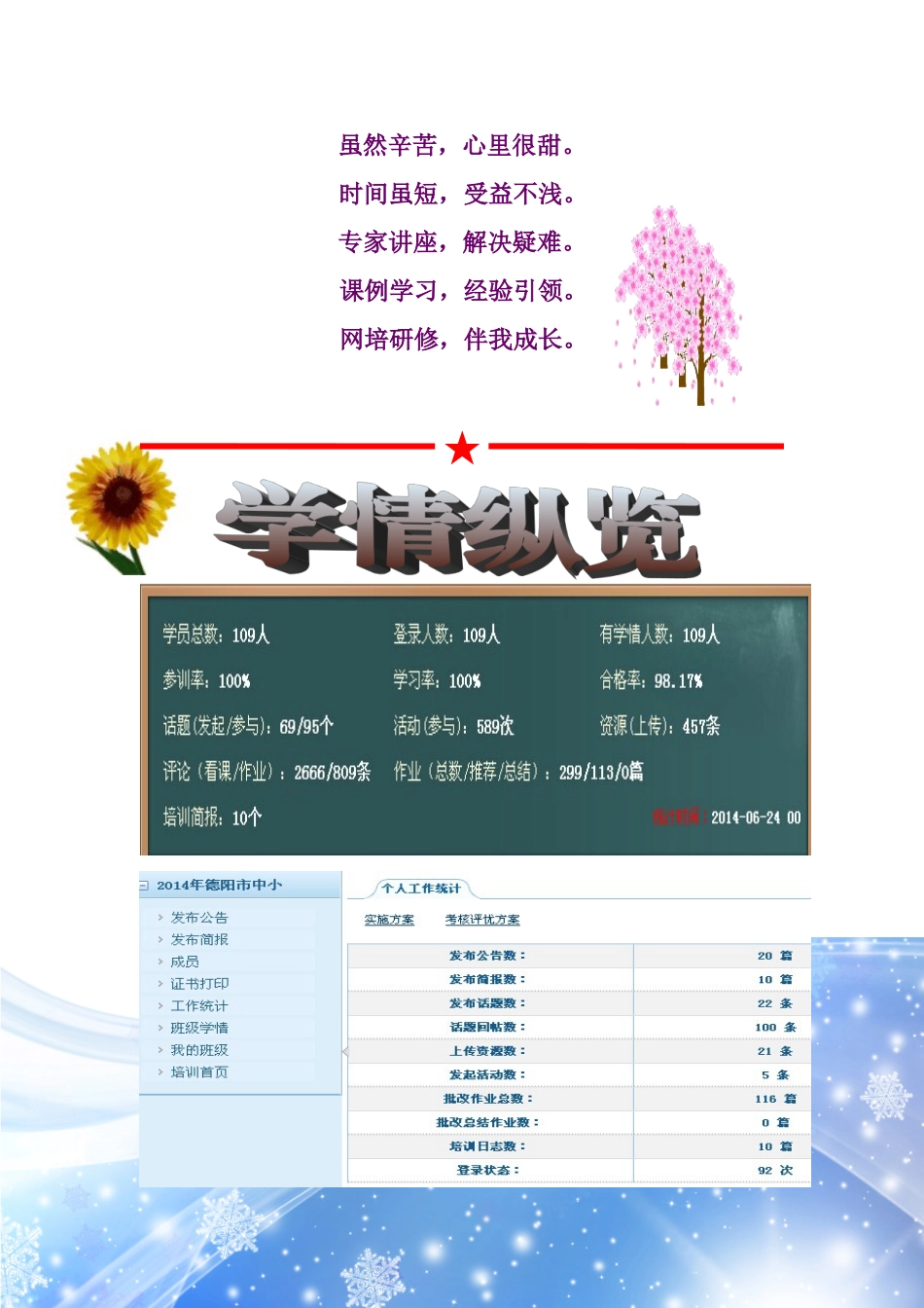 2014美术学科工作总结_第3页