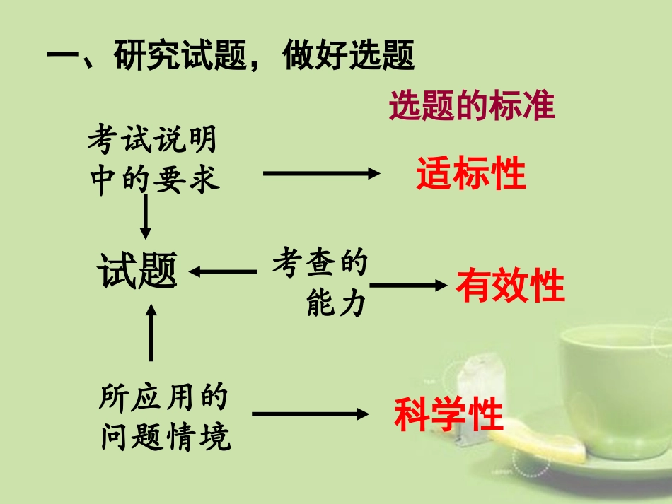 浙江省温州市2013中考科学复习-有效习题课的探索课件-浙教版_第2页