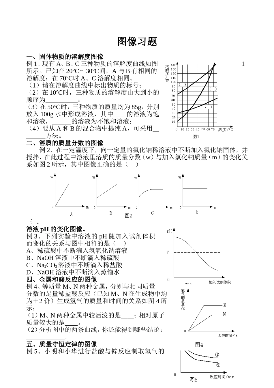 初中化学图像习题_第1页