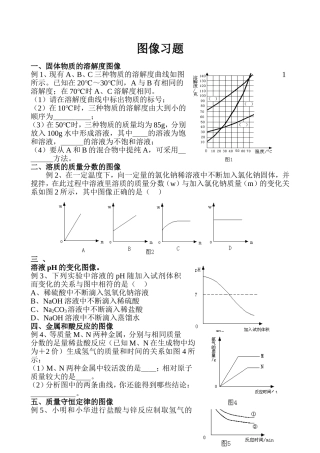 初中化学图像习题