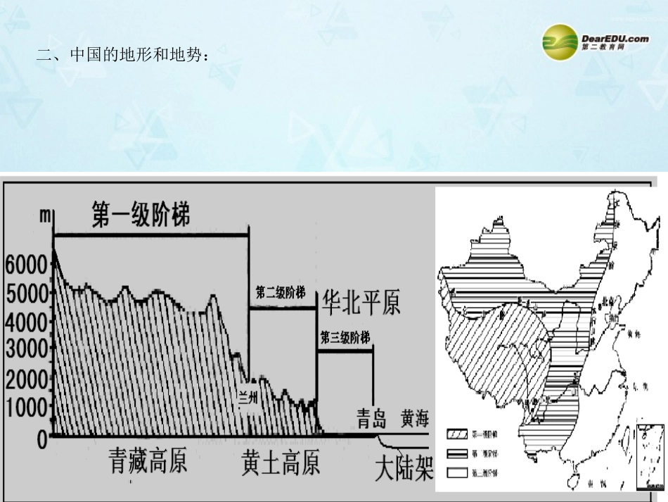 八年级地理下册第五章中国的地理差异课件新人教版_第3页