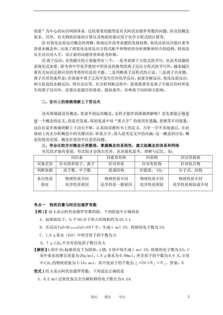 【备战2012】高考化学冲刺押题知识必备系列-专题01-化学基本概念_第2页