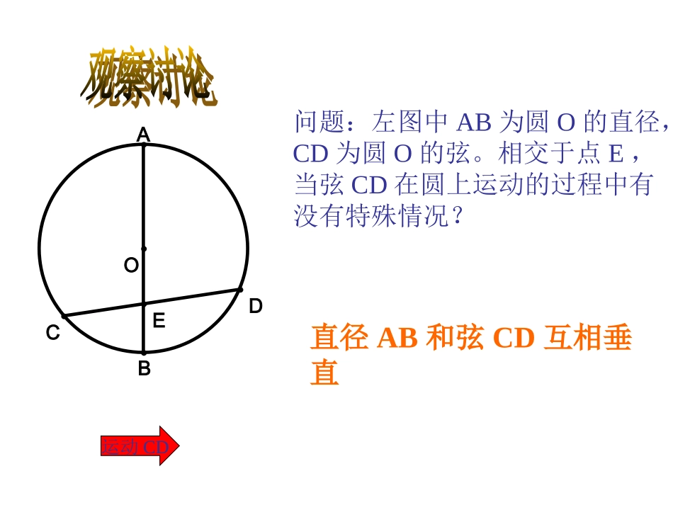 垂径定理课件_第2页