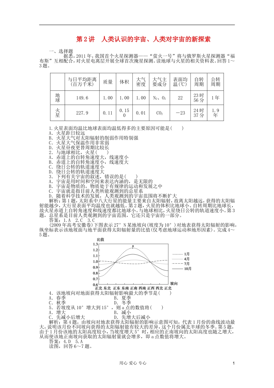 【优化方案】2012年高考地理大一轮复习-第2讲-人类认识的宇宙、人类对宇宙的新探索课时作业_第1页