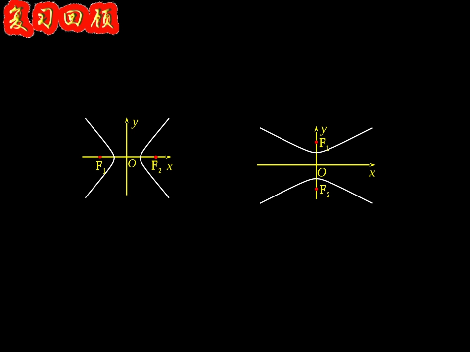 双曲线的简单几何性质_第2页