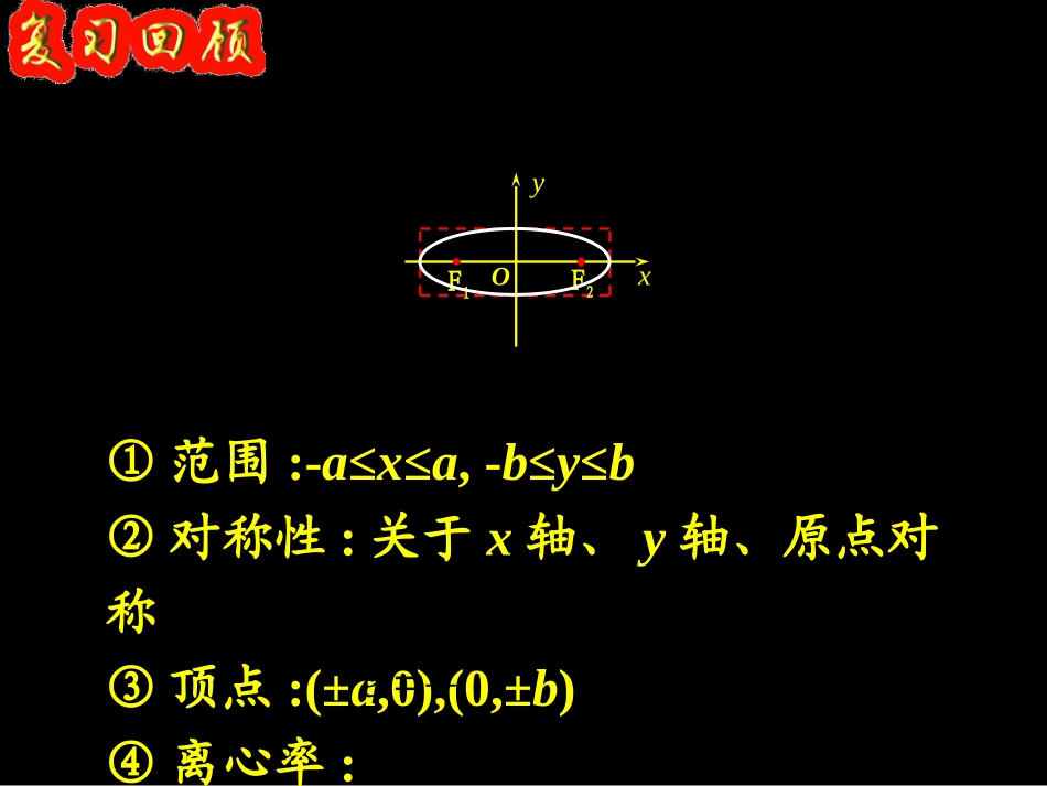 双曲线的简单几何性质_第3页
