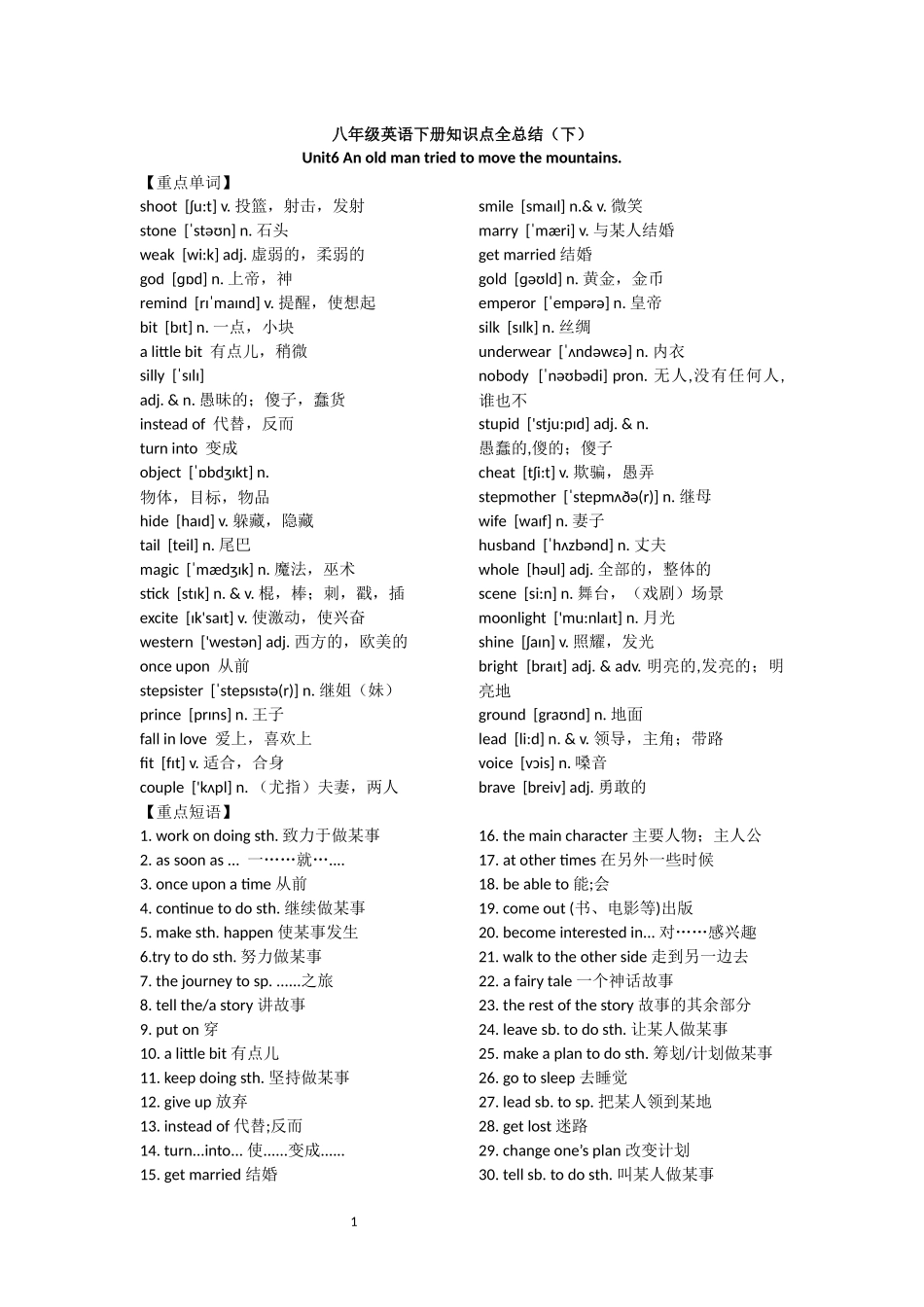 八年级英语下册知识点全总结6-10_第1页