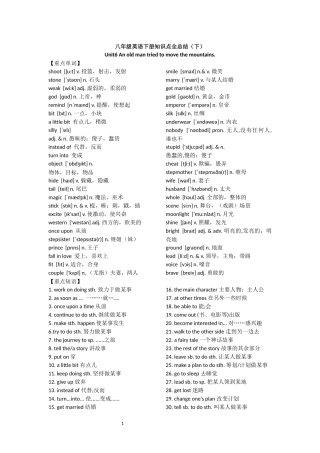 八年级英语下册知识点全总结6-10