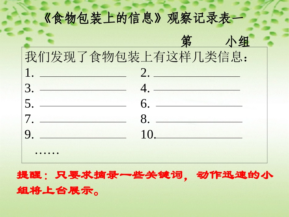 《我们的食物安全吗》教学课件_第3页