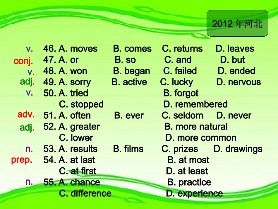 中考专题复习-完形填空_第3页