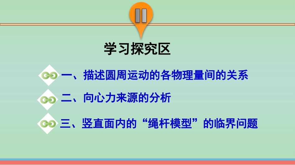 【新步步高】2014-2015学年高二物理教科版必修二课件：第二章圆周运动习题课[数理化网]_第3页