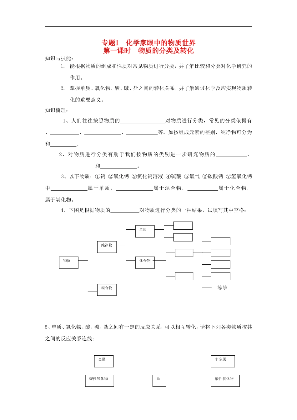 江苏淮阴中学2012高中语文-1.1-丰富多彩的化学物质(第1课时)学案-苏教版必修1_第1页