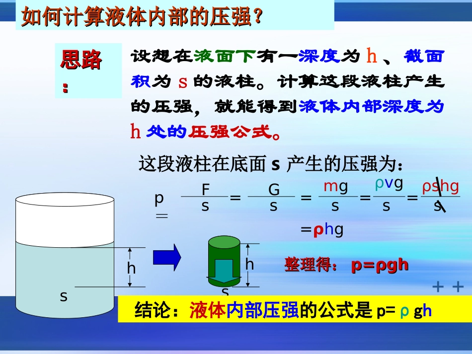 液体压强计算_第1页