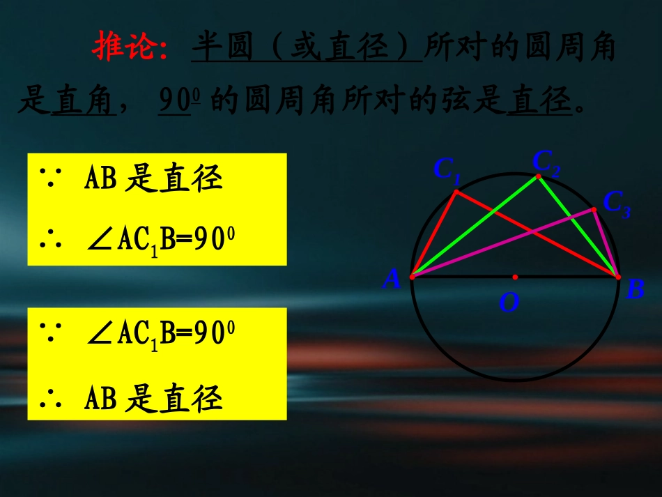 圆周角定理的应用MicrosoftPowerPoint演示文稿_第3页