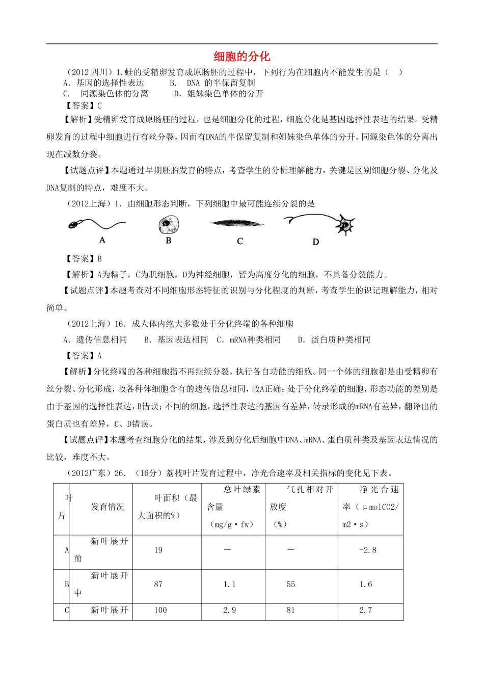 【07-12】6年高考生物真题按知识点分类汇编-三.2.1、细胞的分化_第1页