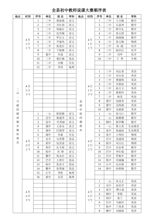 全县初中教师说课大赛顺序表